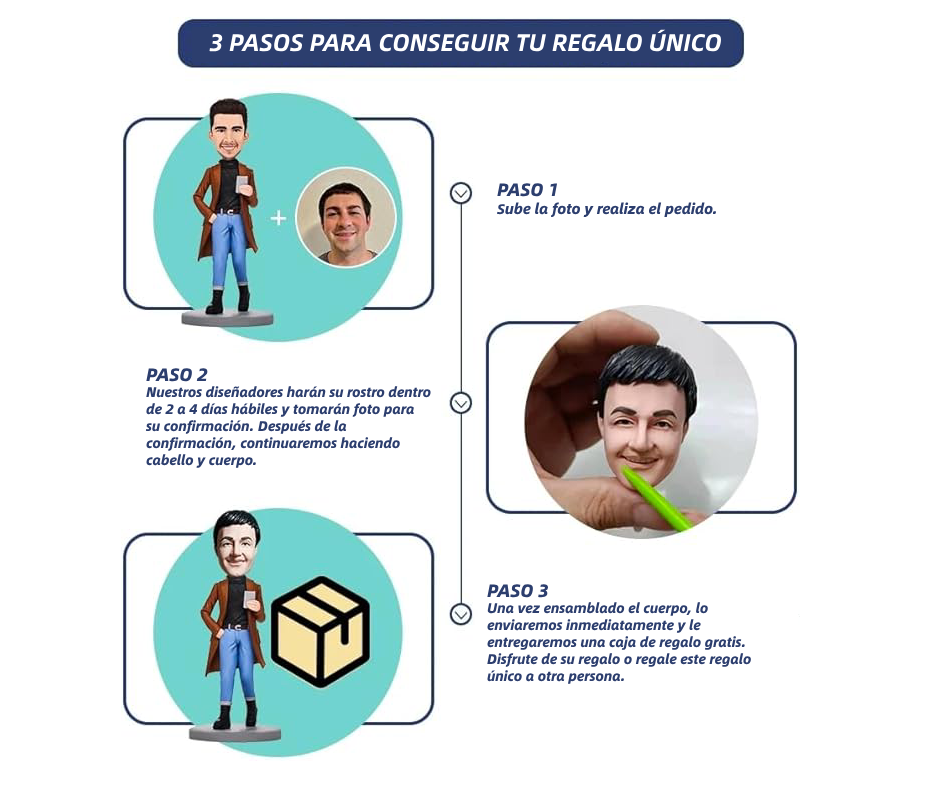 Bombero Heroico Figuras Personalizadas Profesiones con Texto Grabado